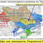 историческая карта Украины